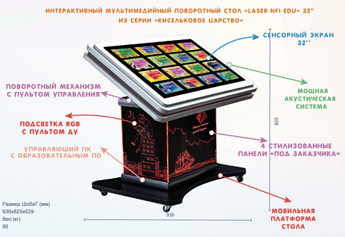 Интерактивный мультимедийный сенсорный стол «Laser NFI edu 43»