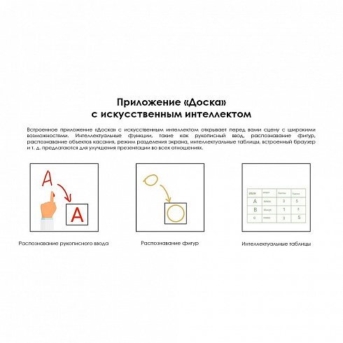 Интерактивная панель EDFLAT EDF86UH 3