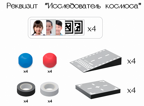 UGOT Исследователь космоса, набор реквизита