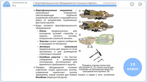 Облако знаний: ЭОР ОБЗР - Основы безопасности и защиты Родины